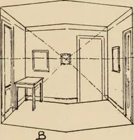 Picture 140 of 228 from Freehand perspective and sketching; principles and methods of expression in the pictorial representation of common objects, interiors, buildings and landscapes (1910), leaf 128