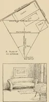 An illustration from Freehand perspective and sketching; principles and methods of expression in the pictorial representation of common objects, interiors, buildings and landscapes (1910)