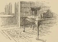 An illustration from Freehand perspective and sketching; principles and methods of expression in the pictorial representation of common objects, interiors, buildings and landscapes (1910)