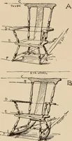 An illustration from Freehand perspective and sketching; principles and methods of expression in the pictorial representation of common objects, interiors, buildings and landscapes (1910)