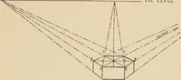 An illustration from Freehand perspective and sketching; principles and methods of expression in the pictorial representation of common objects, interiors, buildings and landscapes (1910)