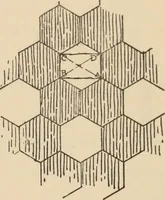 An illustration from Freehand perspective and sketching; principles and methods of expression in the pictorial representation of common objects, interiors, buildings and landscapes (1910)