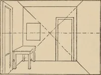 An illustration from Freehand perspective and sketching; principles and methods of expression in the pictorial representation of common objects, interiors, buildings and landscapes (1910)