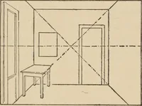 An illustration from Freehand perspective and sketching; principles and methods of expression in the pictorial representation of common objects, interiors, buildings and landscapes (1910)