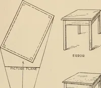 An illustration from Freehand perspective and sketching; principles and methods of expression in the pictorial representation of common objects, interiors, buildings and landscapes (1910)
