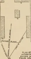 An illustration from Freehand perspective and sketching; principles and methods of expression in the pictorial representation of common objects, interiors, buildings and landscapes (1910)