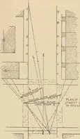 An illustration from Freehand perspective and sketching; principles and methods of expression in the pictorial representation of common objects, interiors, buildings and landscapes (1910)