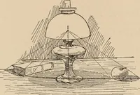 An illustration from Freehand perspective and sketching; principles and methods of expression in the pictorial representation of common objects, interiors, buildings and landscapes (1910)