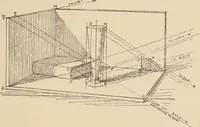 An illustration from Freehand perspective and sketching; principles and methods of expression in the pictorial representation of common objects, interiors, buildings and landscapes (1910)