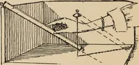 An illustration from Freehand perspective and sketching; principles and methods of expression in the pictorial representation of common objects, interiors, buildings and landscapes (1910)