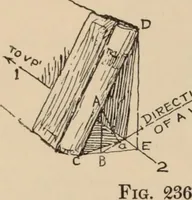 An illustration from Freehand perspective and sketching; principles and methods of expression in the pictorial representation of common objects, interiors, buildings and landscapes (1910)