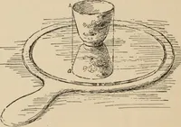 An illustration from Freehand perspective and sketching; principles and methods of expression in the pictorial representation of common objects, interiors, buildings and landscapes (1910)