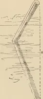 An illustration from Freehand perspective and sketching; principles and methods of expression in the pictorial representation of common objects, interiors, buildings and landscapes (1910)