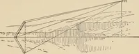 An illustration from Freehand perspective and sketching; principles and methods of expression in the pictorial representation of common objects, interiors, buildings and landscapes (1910)