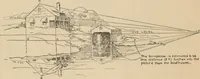 An illustration from Freehand perspective and sketching; principles and methods of expression in the pictorial representation of common objects, interiors, buildings and landscapes (1910)