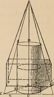 An illustration from Freehand perspective and sketching; principles and methods of expression in the pictorial representation of common objects, interiors, buildings and landscapes (1910)