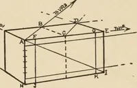 An illustration from Freehand perspective and sketching; principles and methods of expression in the pictorial representation of common objects, interiors, buildings and landscapes (1910)