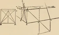 An illustration from Freehand perspective and sketching; principles and methods of expression in the pictorial representation of common objects, interiors, buildings and landscapes (1910)