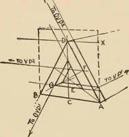An illustration from Freehand perspective and sketching; principles and methods of expression in the pictorial representation of common objects, interiors, buildings and landscapes (1910)