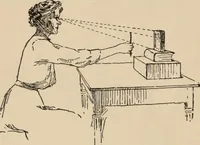 An illustration from Freehand perspective and sketching; principles and methods of expression in the pictorial representation of common objects, interiors, buildings and landscapes (1910)
