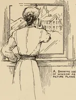Picture 5 of 228 from Freehand perspective and sketching; principles and methods of expression in the pictorial representation of common objects, interiors, buildings and landscapes (1910), leaf 22