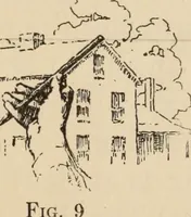 An illustration from Freehand perspective and sketching; principles and methods of expression in the pictorial representation of common objects, interiors, buildings and landscapes (1910)