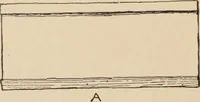 An illustration from Freehand perspective and sketching; principles and methods of expression in the pictorial representation of common objects, interiors, buildings and landscapes (1910)