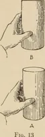 An illustration from Freehand perspective and sketching; principles and methods of expression in the pictorial representation of common objects, interiors, buildings and landscapes (1910)