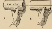 An illustration from Freehand perspective and sketching; principles and methods of expression in the pictorial representation of common objects, interiors, buildings and landscapes (1910)