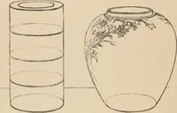 An illustration from Freehand perspective and sketching; principles and methods of expression in the pictorial representation of common objects, interiors, buildings and landscapes (1910)