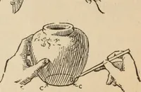 An illustration from Freehand perspective and sketching; principles and methods of expression in the pictorial representation of common objects, interiors, buildings and landscapes (1910)