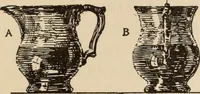 An illustration from Freehand perspective and sketching; principles and methods of expression in the pictorial representation of common objects, interiors, buildings and landscapes (1910)