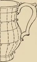 An illustration from Freehand perspective and sketching; principles and methods of expression in the pictorial representation of common objects, interiors, buildings and landscapes (1910)
