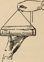 An illustration from Freehand perspective and sketching; principles and methods of expression in the pictorial representation of common objects, interiors, buildings and landscapes (1910)
