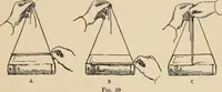 An illustration from Freehand perspective and sketching; principles and methods of expression in the pictorial representation of common objects, interiors, buildings and landscapes (1910)