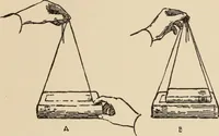 An illustration from Freehand perspective and sketching; principles and methods of expression in the pictorial representation of common objects, interiors, buildings and landscapes (1910)