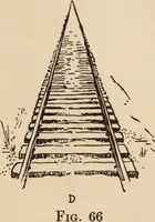 An illustration from Freehand perspective and sketching; principles and methods of expression in the pictorial representation of common objects, interiors, buildings and landscapes (1910)