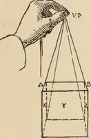 An illustration from Freehand perspective and sketching; principles and methods of expression in the pictorial representation of common objects, interiors, buildings and landscapes (1910)