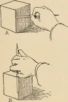 An illustration from Freehand perspective and sketching; principles and methods of expression in the pictorial representation of common objects, interiors, buildings and landscapes (1910)
