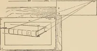 An illustration from Freehand perspective and sketching; principles and methods of expression in the pictorial representation of common objects, interiors, buildings and landscapes (1910)
