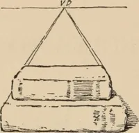 An illustration from Freehand perspective and sketching; principles and methods of expression in the pictorial representation of common objects, interiors, buildings and landscapes (1910)
