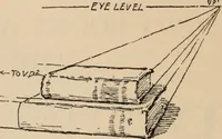 Picture 67 of 228 from Freehand perspective and sketching; principles and methods of expression in the pictorial representation of common objects, interiors, buildings and landscapes (1910), leaf 79