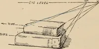An illustration from Freehand perspective and sketching; principles and methods of expression in the pictorial representation of common objects, interiors, buildings and landscapes (1910)