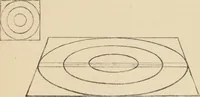 An illustration from Freehand perspective and sketching; principles and methods of expression in the pictorial representation of common objects, interiors, buildings and landscapes (1910)