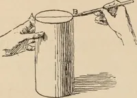 An illustration from Freehand perspective and sketching; principles and methods of expression in the pictorial representation of common objects, interiors, buildings and landscapes (1910)