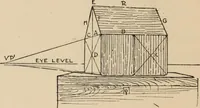 An illustration from Freehand perspective and sketching; principles and methods of expression in the pictorial representation of common objects, interiors, buildings and landscapes (1910)