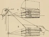 An illustration from Freehand perspective and sketching; principles and methods of expression in the pictorial representation of common objects, interiors, buildings and landscapes (1910)