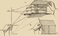 An illustration from Freehand perspective and sketching; principles and methods of expression in the pictorial representation of common objects, interiors, buildings and landscapes (1910)