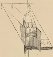 An illustration from Freehand perspective and sketching; principles and methods of expression in the pictorial representation of common objects, interiors, buildings and landscapes (1910)