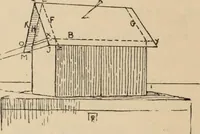 An illustration from Freehand perspective and sketching; principles and methods of expression in the pictorial representation of common objects, interiors, buildings and landscapes (1910)